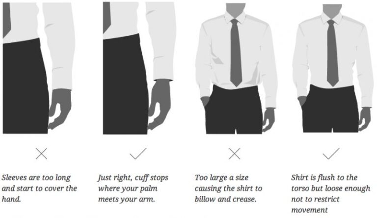 Men’s Shirt-Fitting Guide - Gumiiz